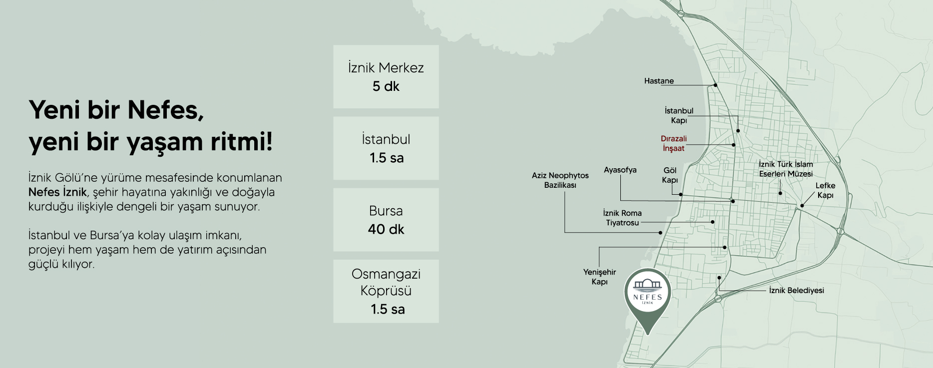 Nefes İznik Lokasyon